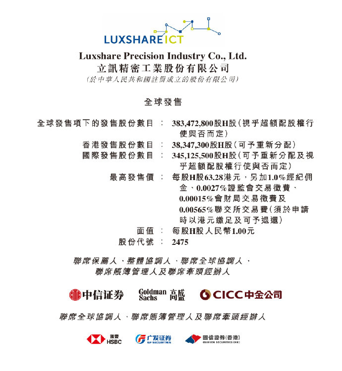 立讯精密预计7月9日挂牌上市【果链巨头立讯精密赴港上市 ：拟筹资至多240亿港元