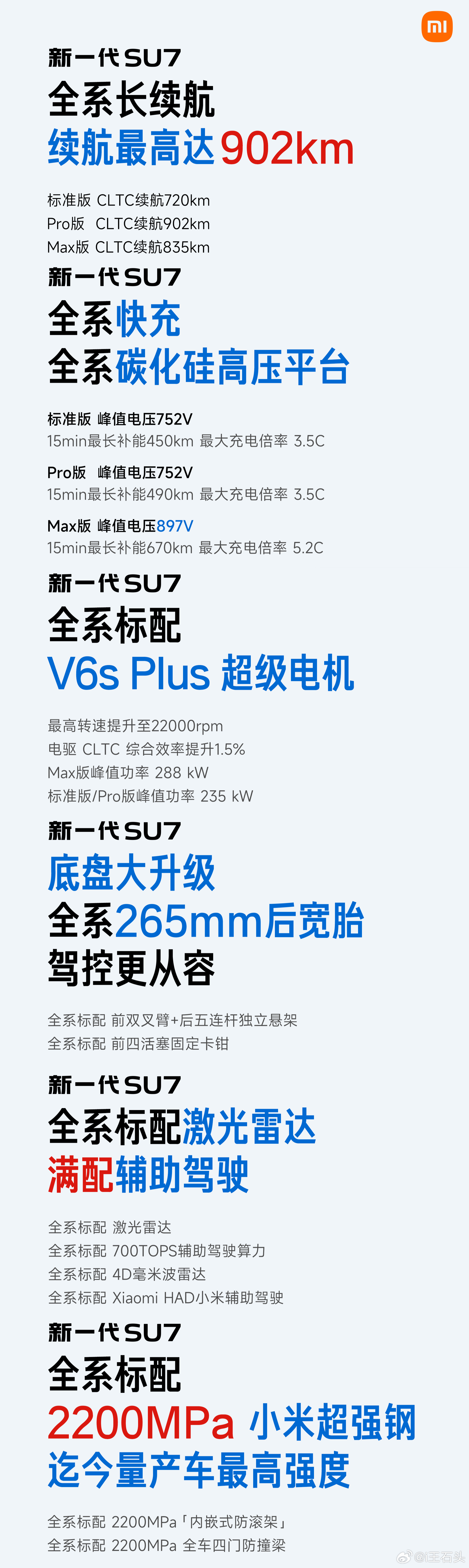 小米新SU7发布定档3月19日新一代SU7 起步即高配，全面升级。 