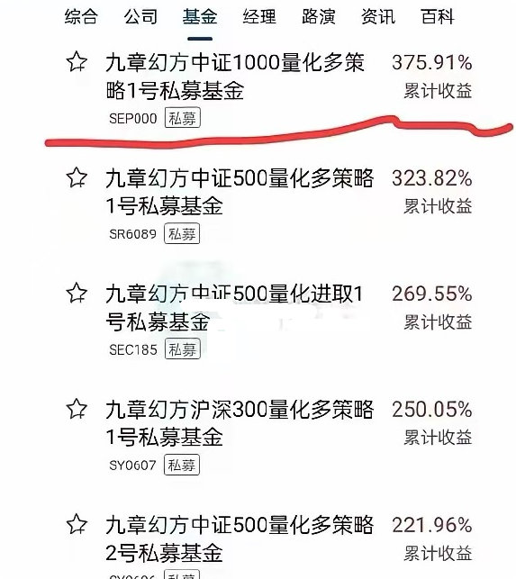 恶意杀跌 节后反攻 晚间四大消息昨天是非常懵逼的一天，自2015年开始，每年元旦