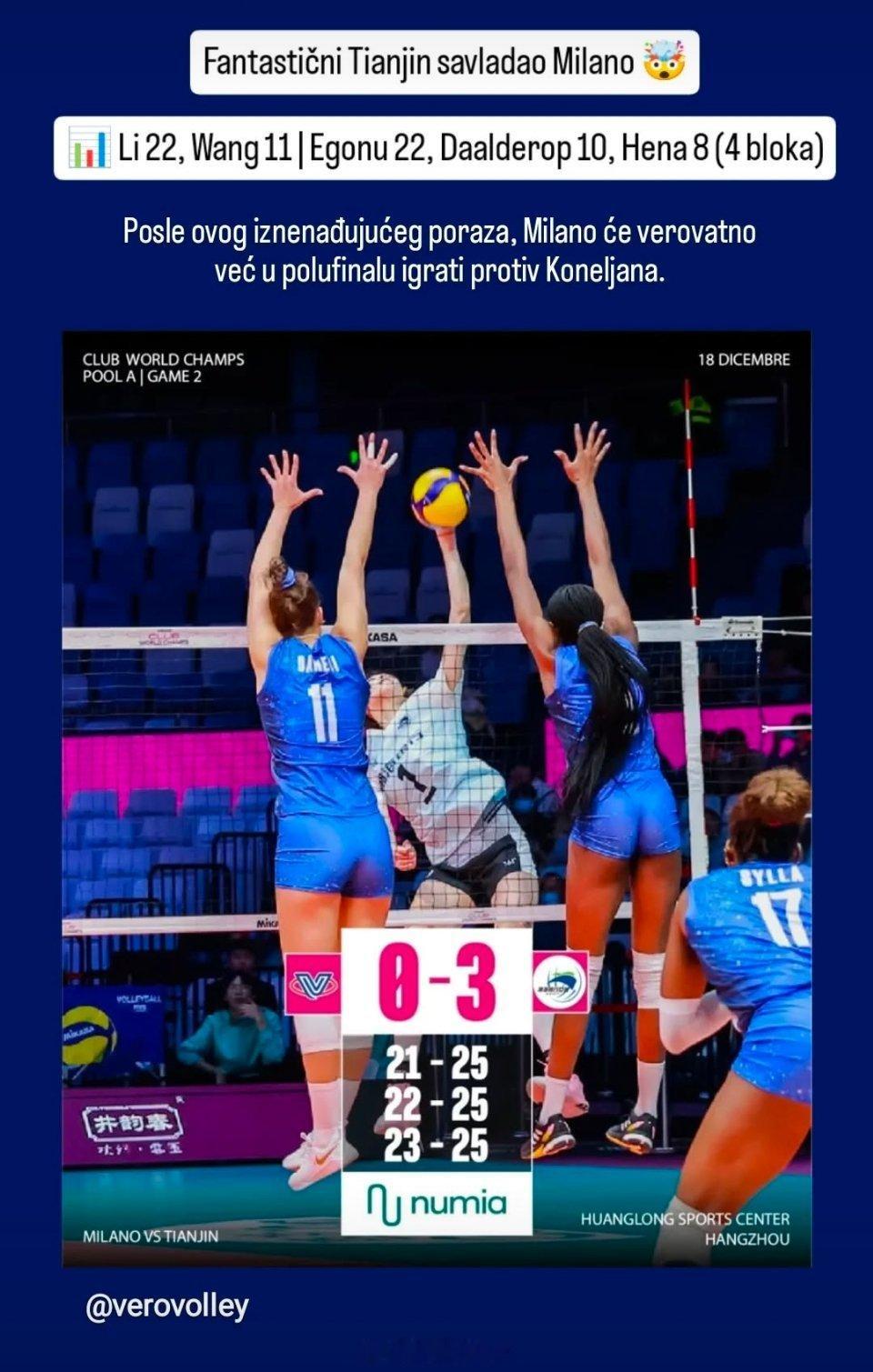 女排[超话]  2024杭州女排世俱杯  天津3-0米兰[并不简单] 