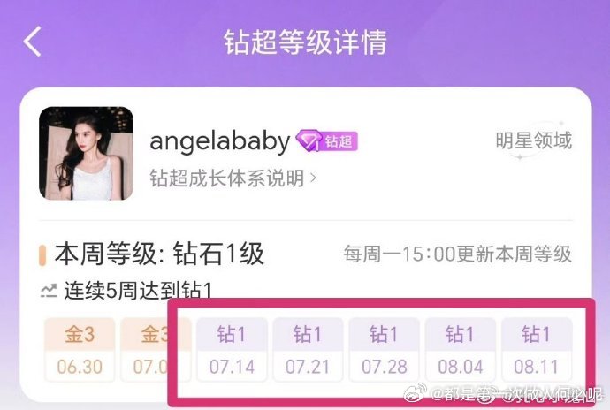 Angelababy连续五周解锁钻超Angelababy超话连续五周解锁钻超 惊