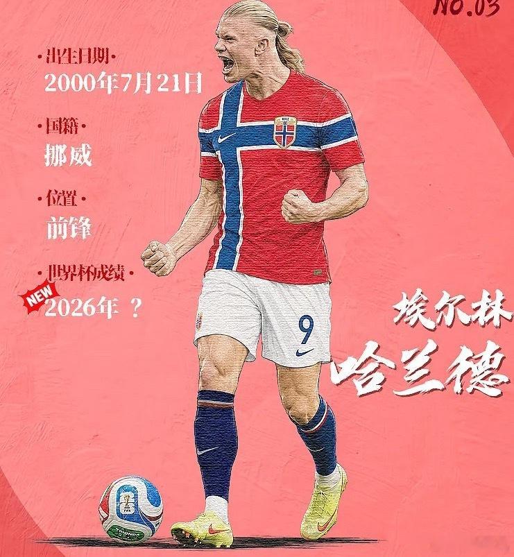 不凡看球赛事：挪威vs瑞典时间：6月2日1:00北京时间6月2日凌晨1:00，一