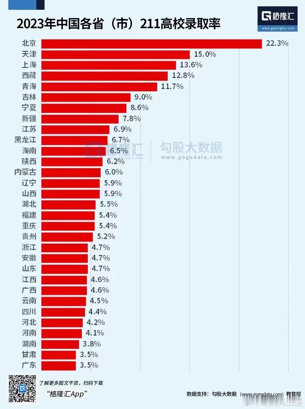 想说点啥？ ​​​