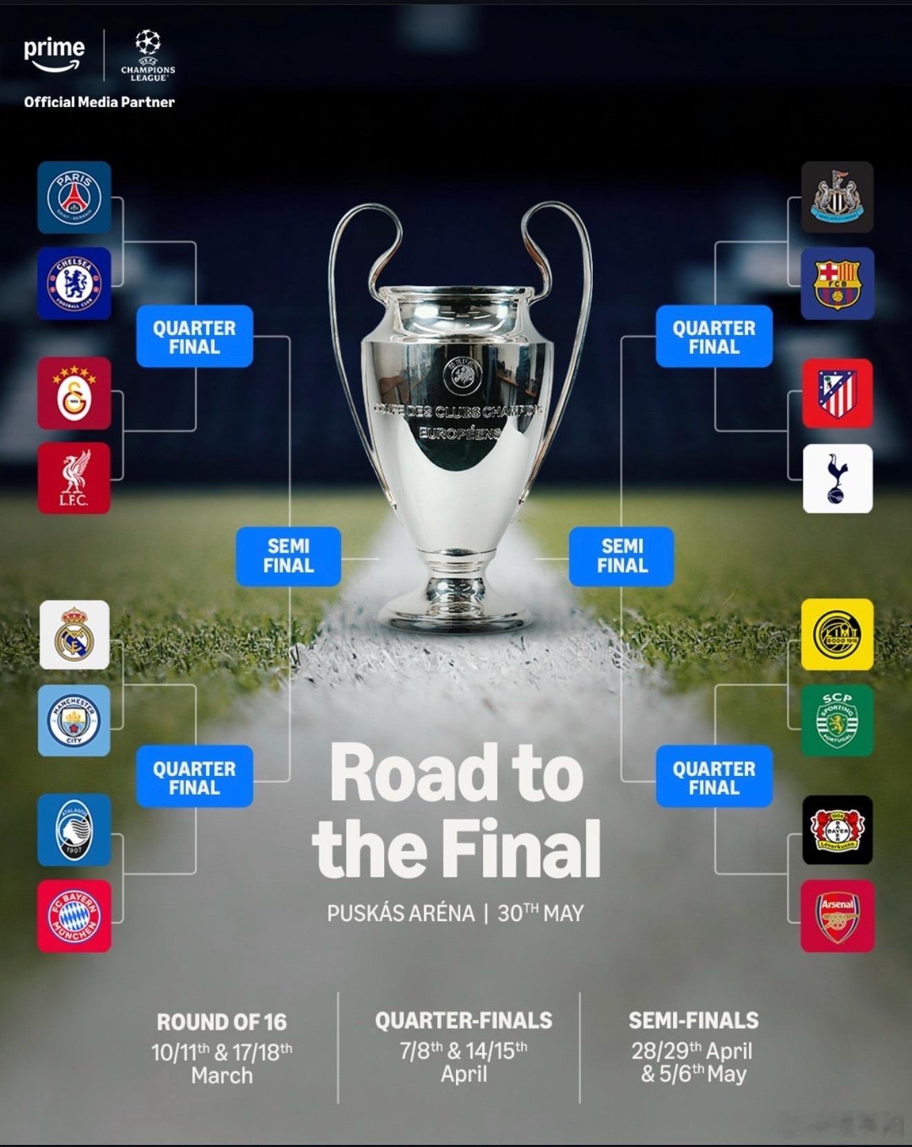 欧冠16强抽签阿森纳这签抽的不错。曼城和皇马提前相遇，大巴黎和切尔西，世俱杯决赛