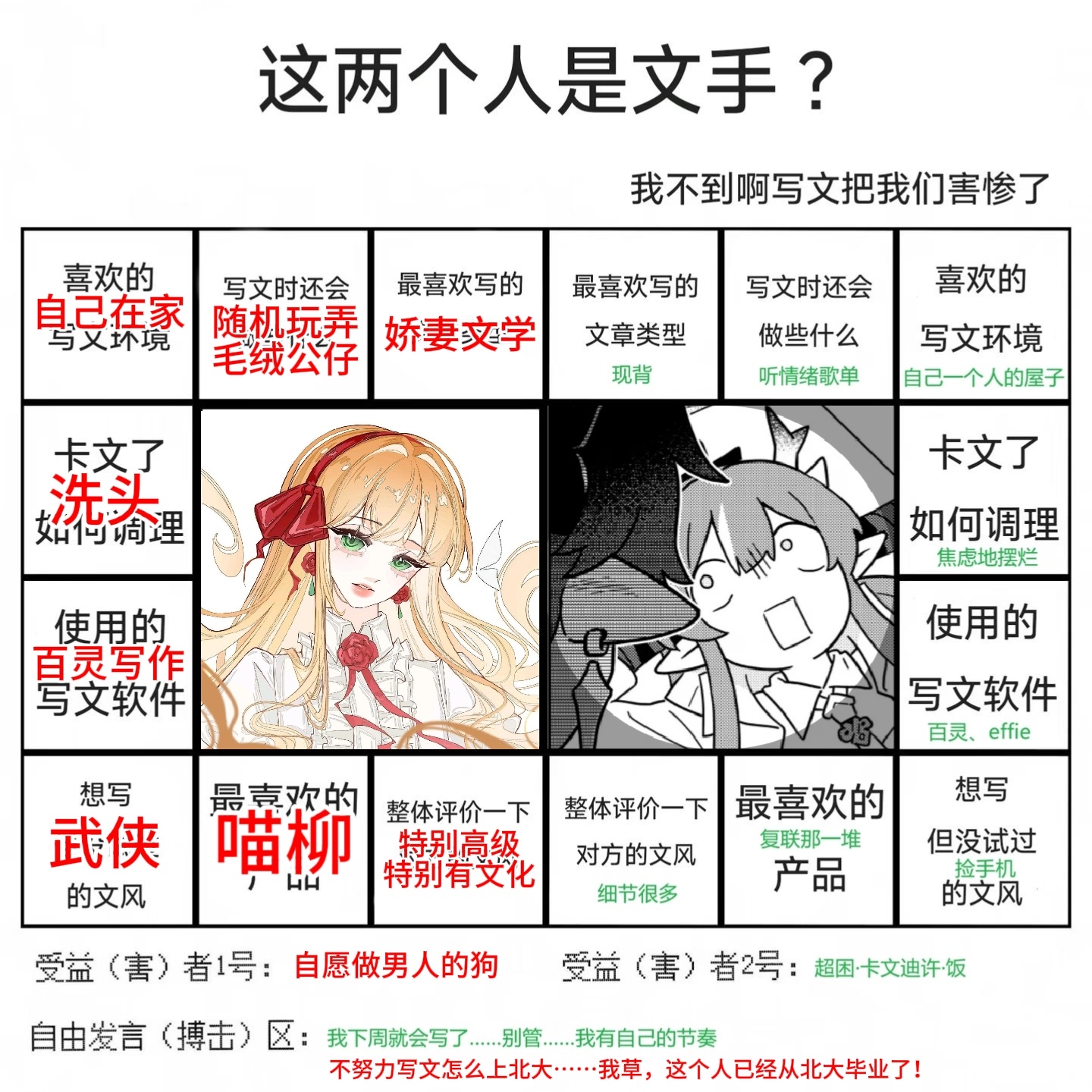 鲶鱼饭团又在填表玩了 