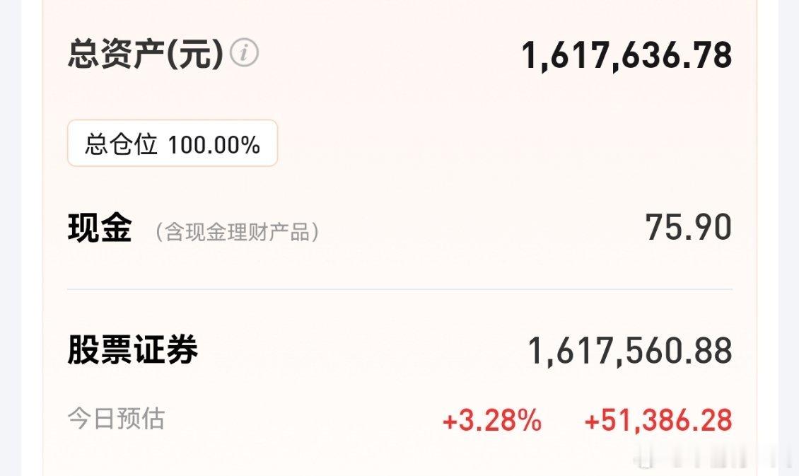 今天指数涨了44点，5100多家上涨，成交量虽然放了点，不过总量也刚刚上了20,