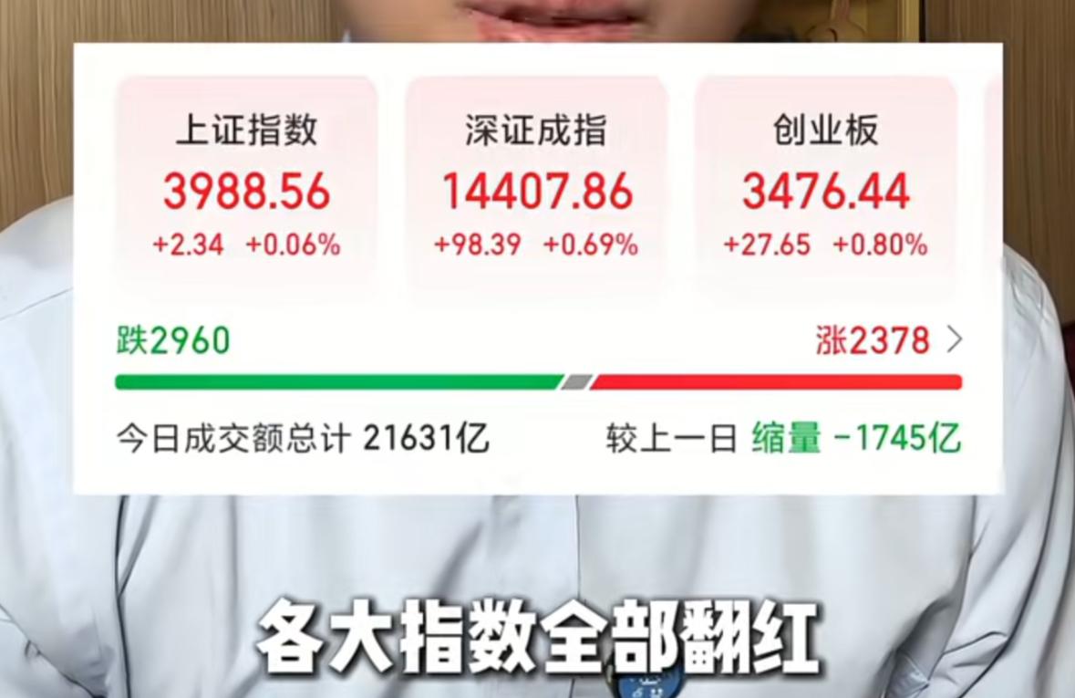 A股探底回升，各大指数全线翻红，完全印证了我们昨日的判断，走势甚至比预期还要强劲