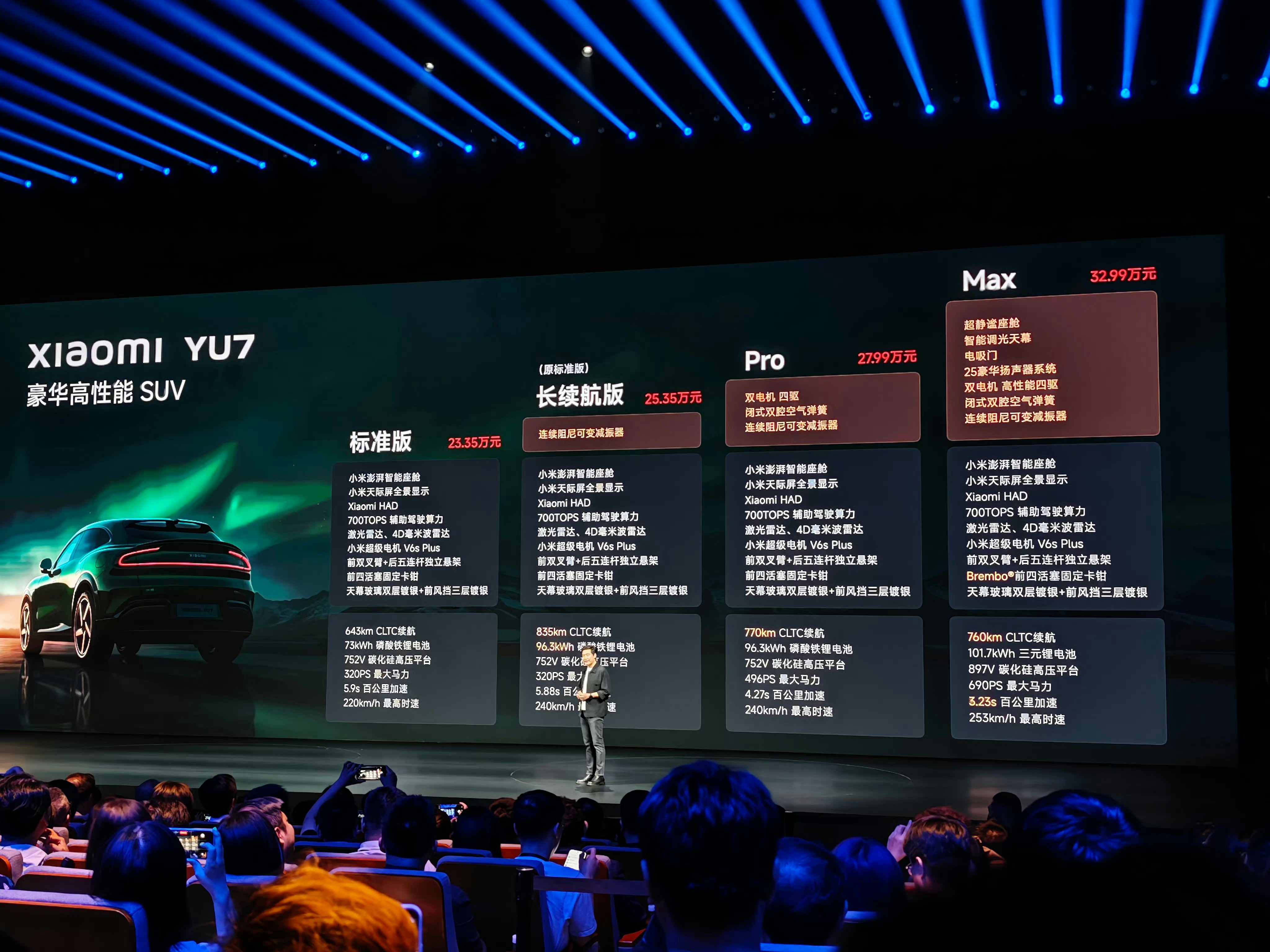 小米YU7标准版开始交付虽然是叫标准版，但其实整体配置依旧很强悍。已经有媒体做了