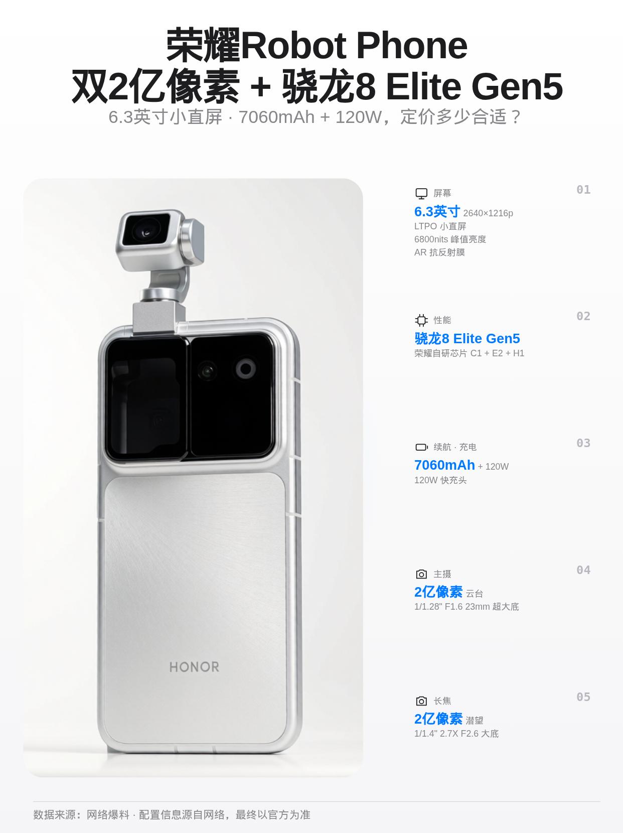 配置很猛！荣耀RobotPhone定价多少合适？
荣耀RobotPhone定档8