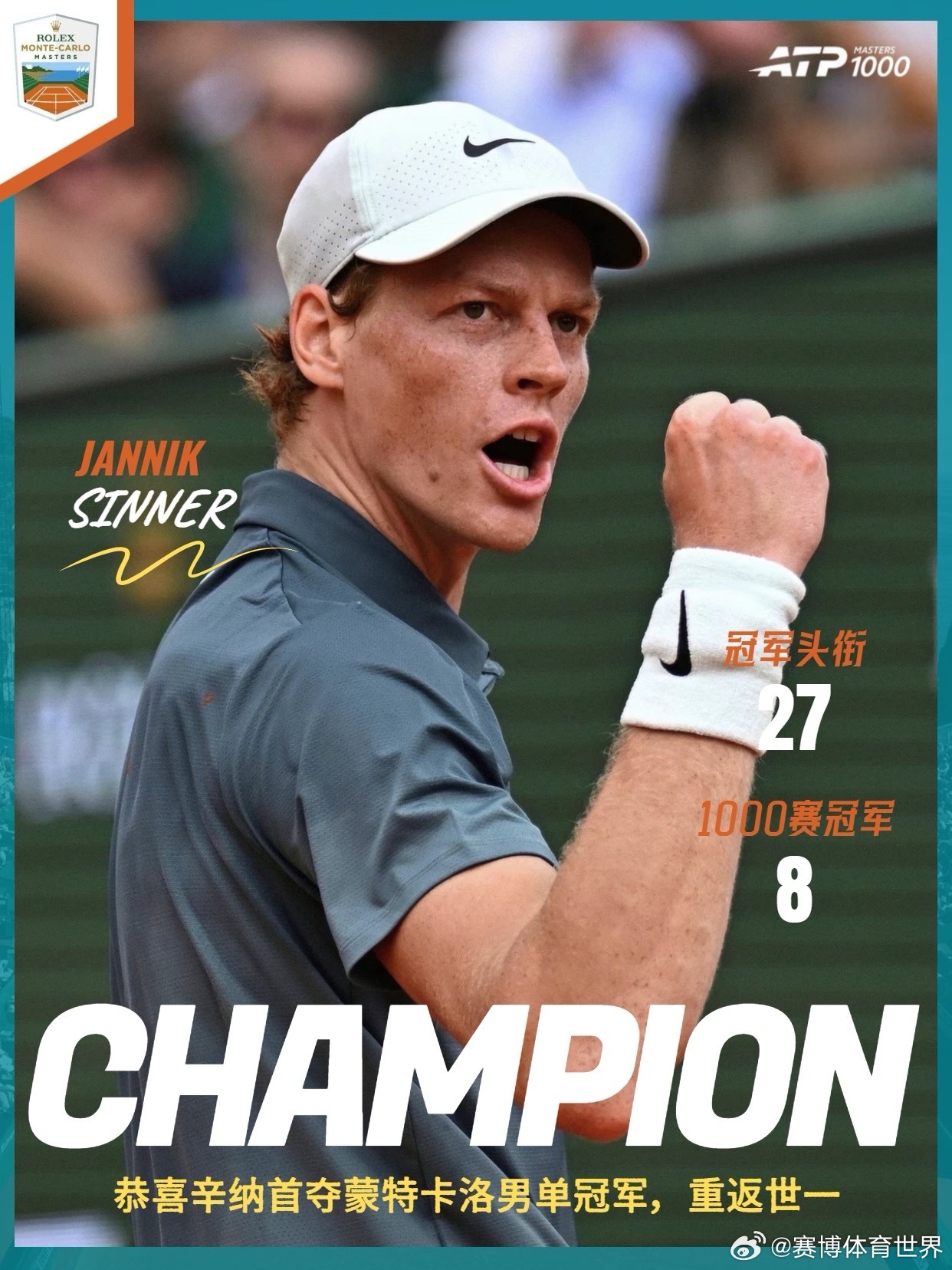 辛纳首夺蒙特卡洛冠军辛纳大师赛四连冠 ATP1000蒙特卡洛男单决赛落下帷幕，?