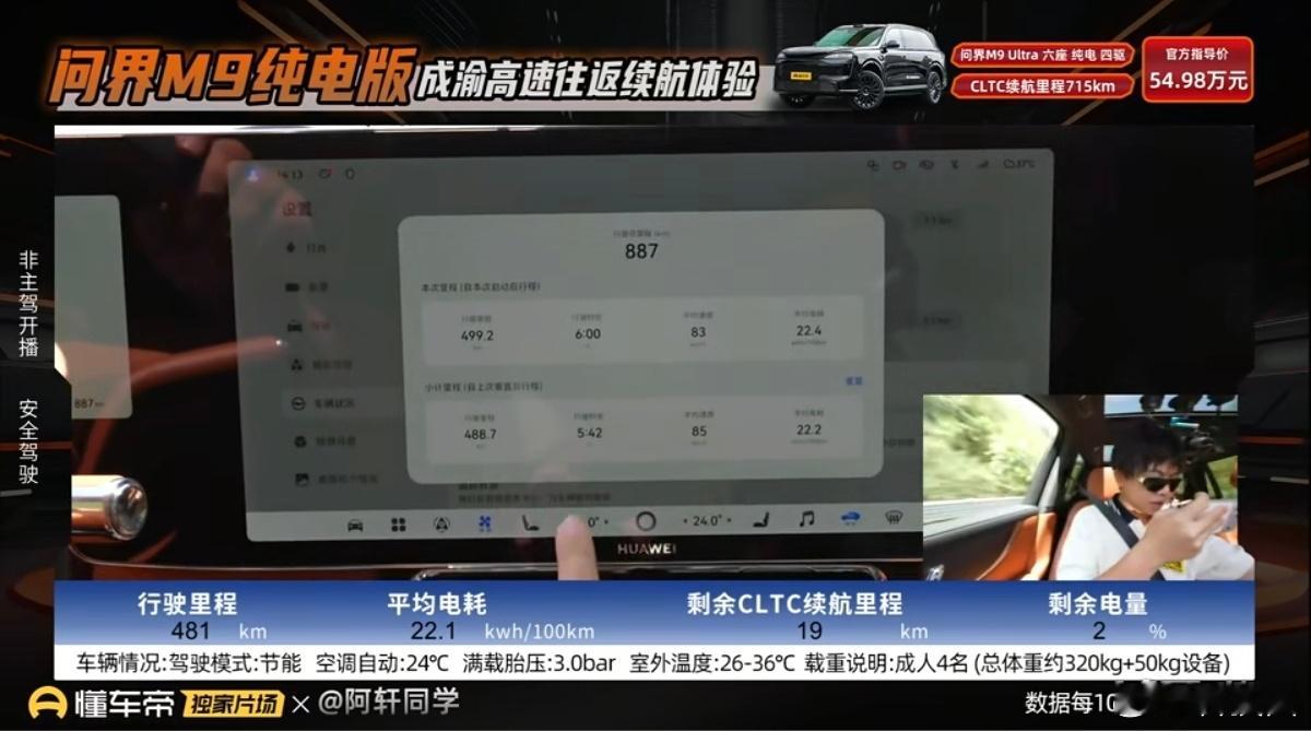 懂车帝实测的数据问界M9 Ultra六座纯电四驱版，120度电+22寸轮毂，空调