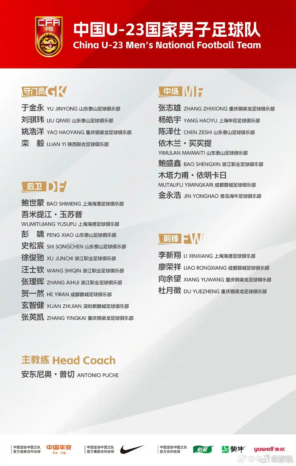 U23国足vs塔吉克斯坦U23 这一期的U23国足大名单，一个大连英博的球员都没
