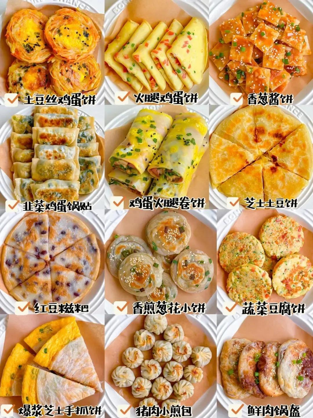 早餐是一天中最重要的一餐，尤其是对孩子来说，一个营养均衡的早餐，可以提供一整天所