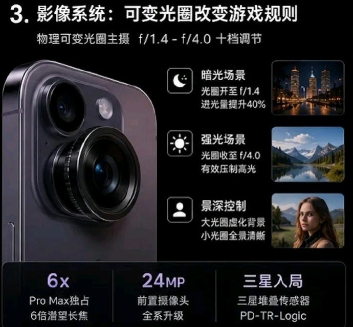 iPhone18Pro可变光圈镜头确认拍风景的时候可以把光圈缩小远近都保持在清晰