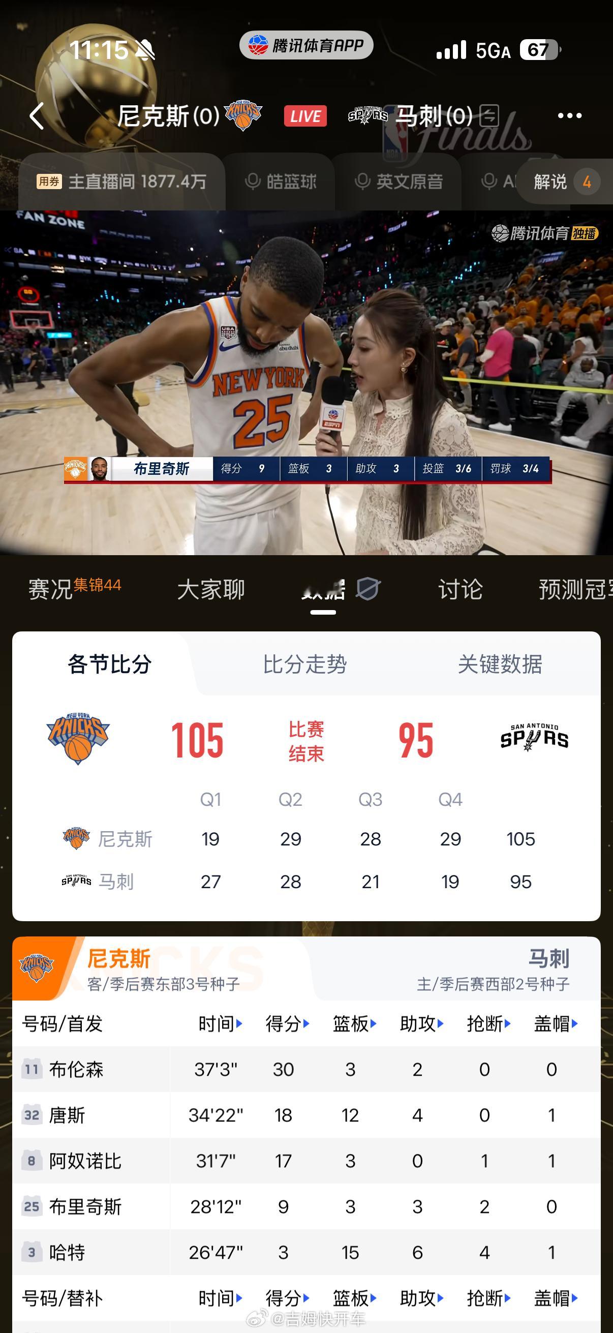 NBA总决赛G1尼克斯赢了，马刺输的不冤，大头最后一节太硬了，福克斯稍微拉了点。