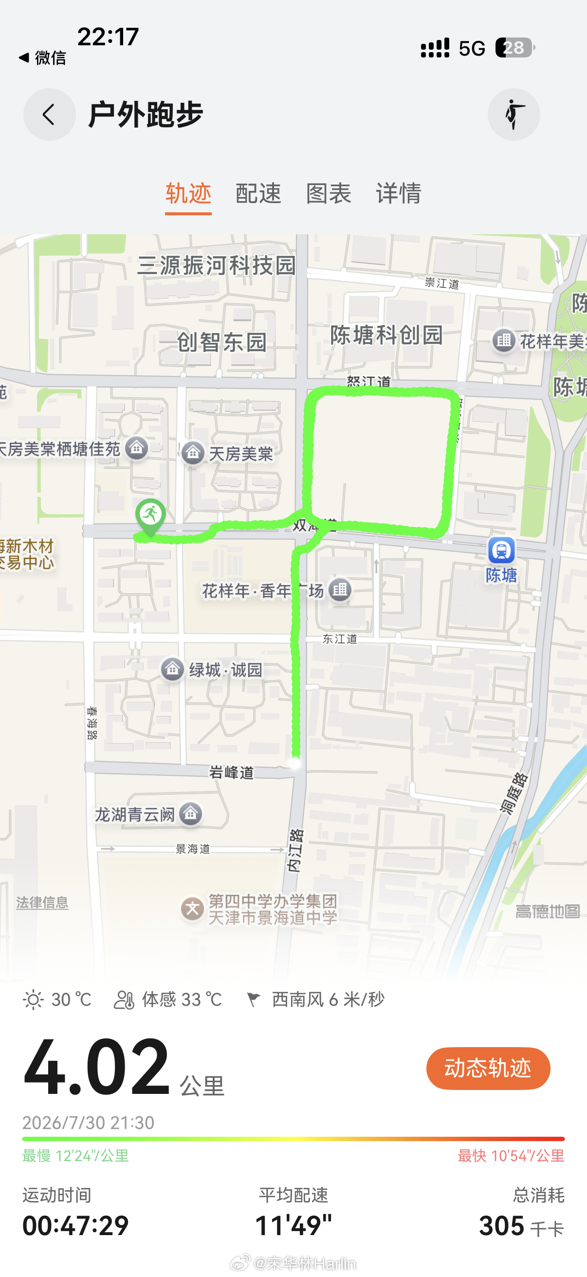 今晚四公里