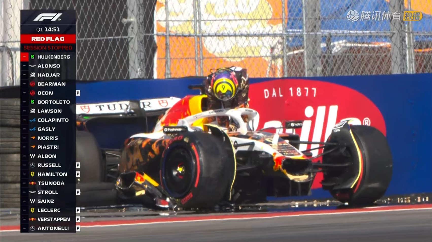 Q1刚开始，哈贾尔撞车，引发红旗！F12025F1美国大奖赛 ​​​