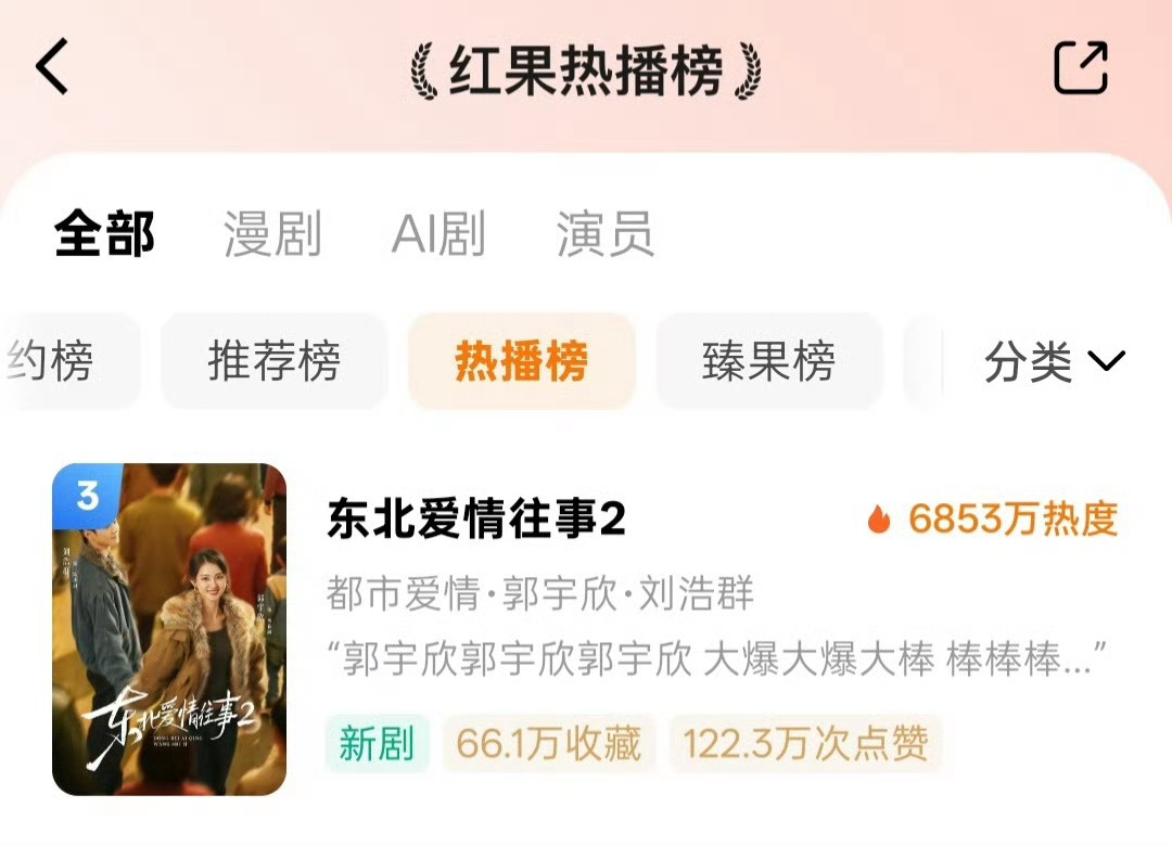 郭宇欣 刘浩群 东北爱情往事2 首日热度 6853 我记得第一季长尾就很好的，这