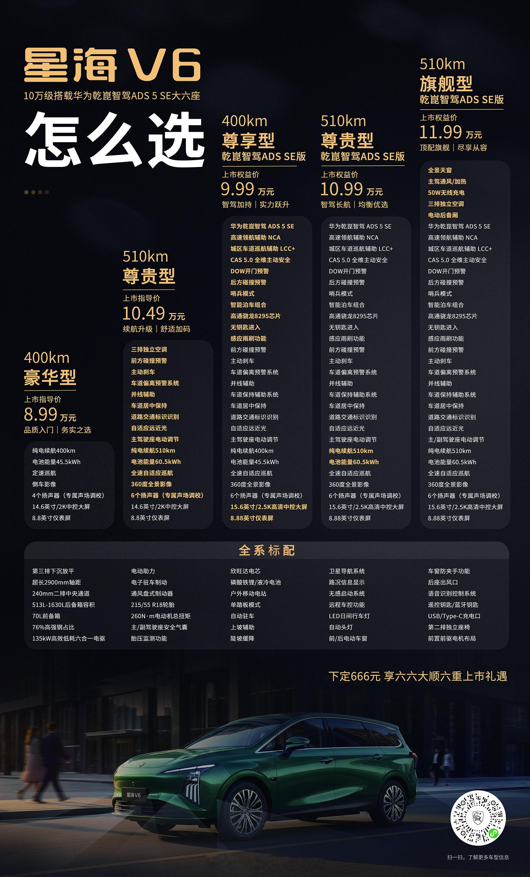 星海V6上市高端智驾迈入10万时代 权益价9.99万，六座中大型SUV，给你配上
