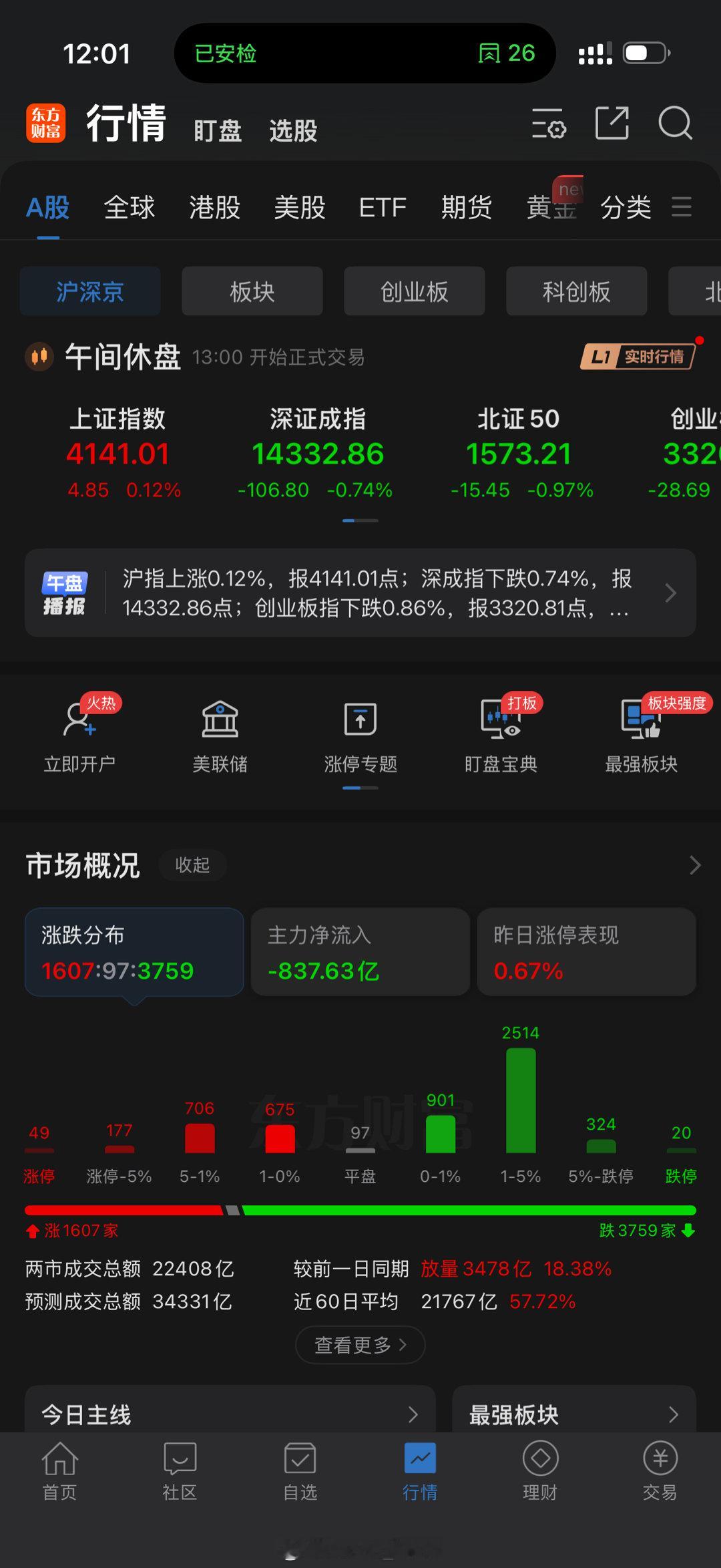 A股 依旧没搞懂大A的走势