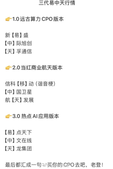 先爽赚，后当心！大A罕见的17连阳了，三大指数集体创新高。这种爽赚的行情，好好享