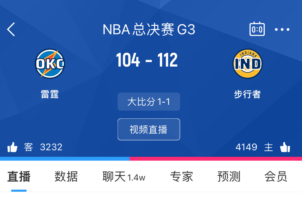 步行者可太厉害了 👍雷霆vs步行者 ​​​