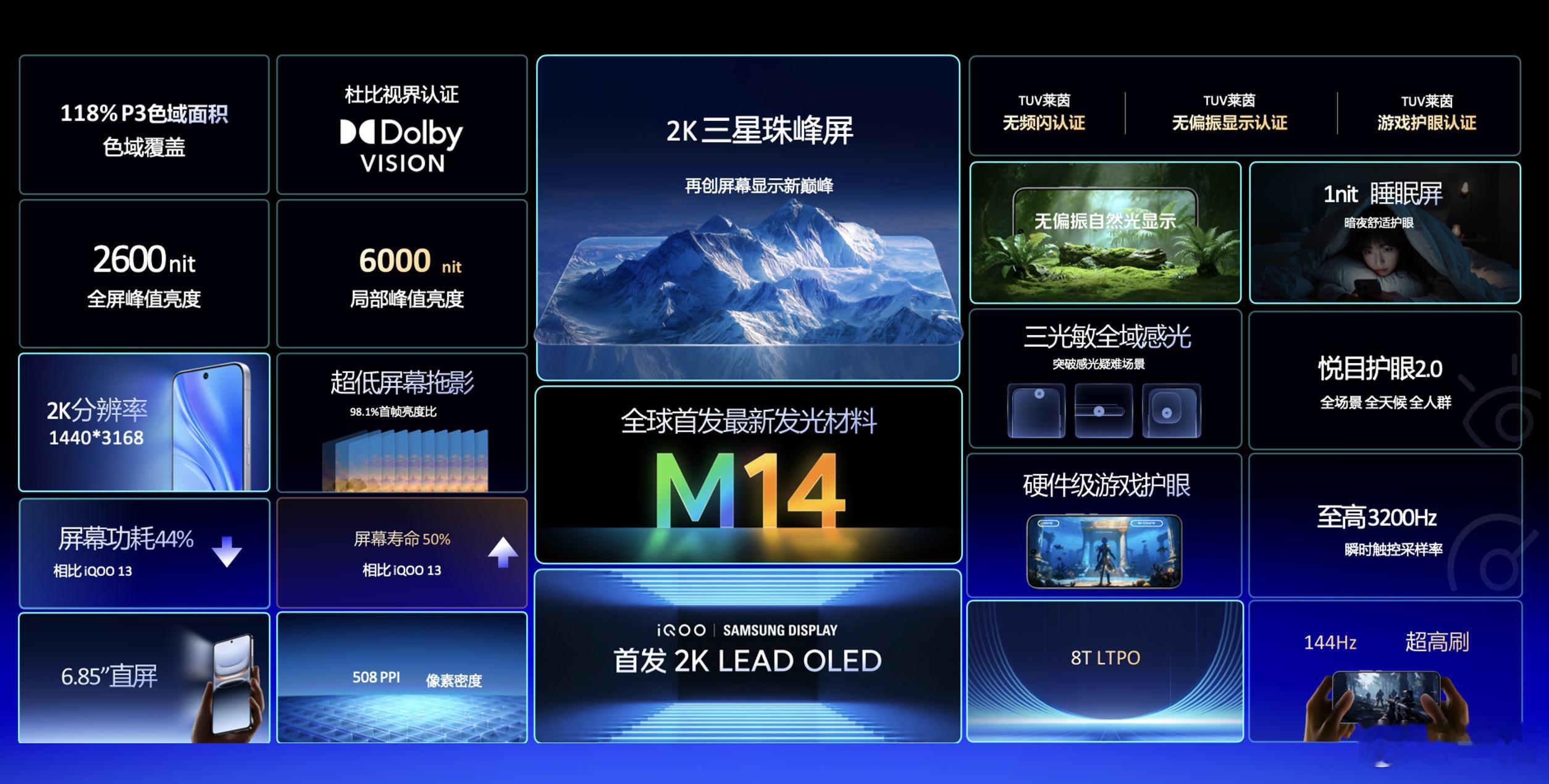 iQOO屏幕的含金量谁懂啊 这次 iQOO 15 的 2K 三星珠峰屏真的猛！全