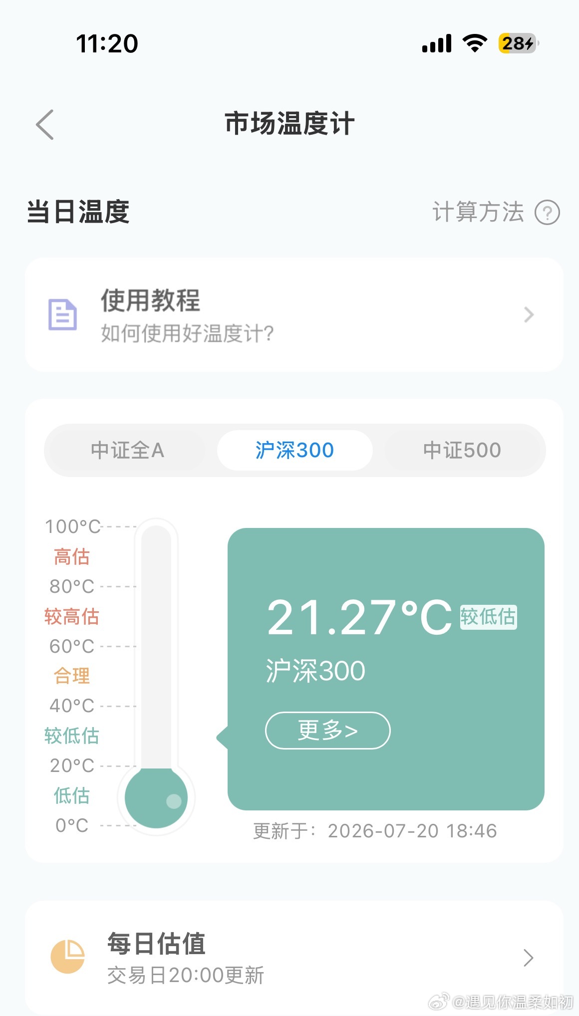 现在能抄底A股吗看了下现在3800点。又看了下估值，我是不敢抄底就拿当下这点筹码