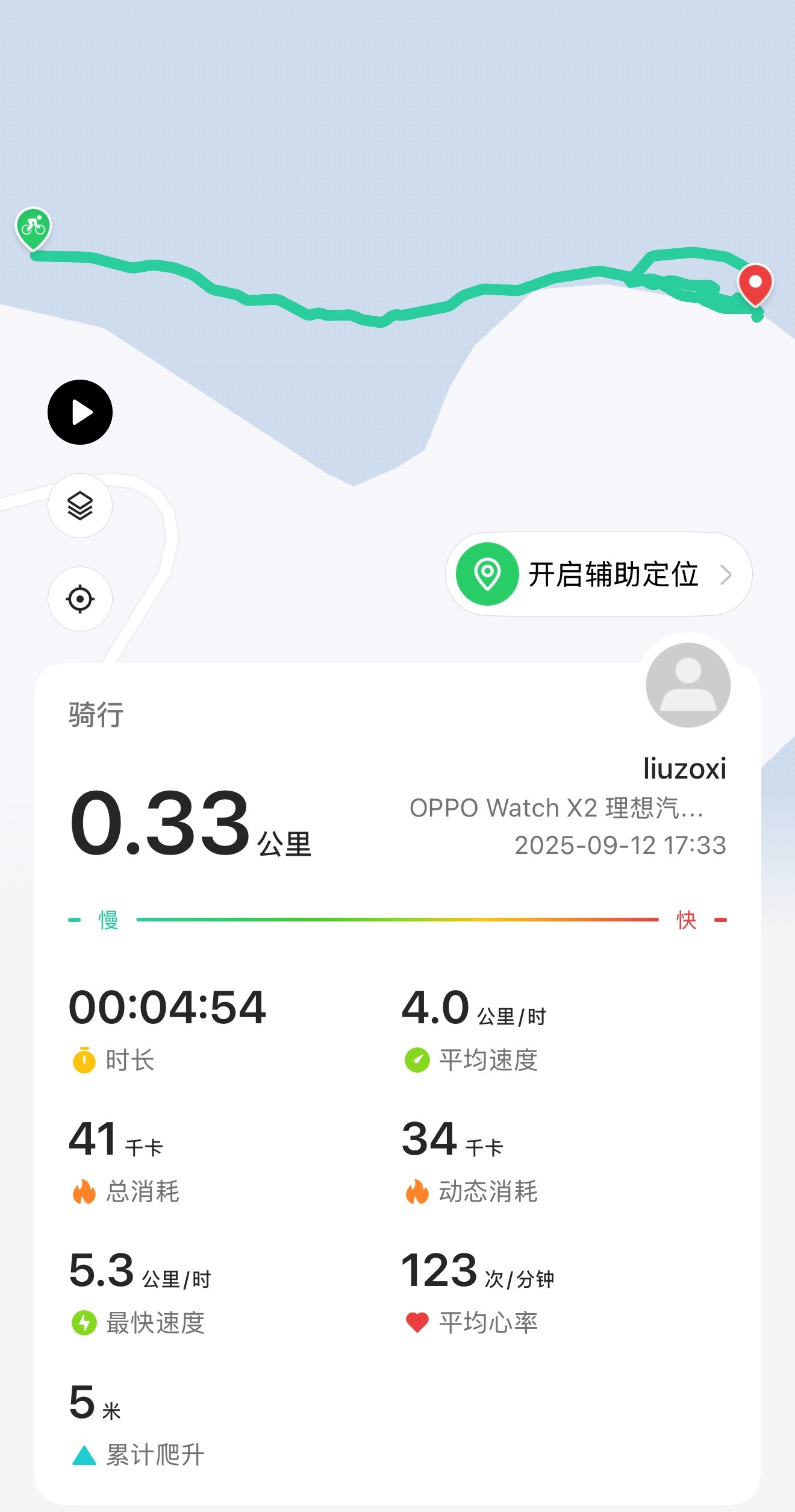 小小划了下桨板，拿手表的骑行模式记录了一下，划到 5kph 左右，桨板冲小水纹，