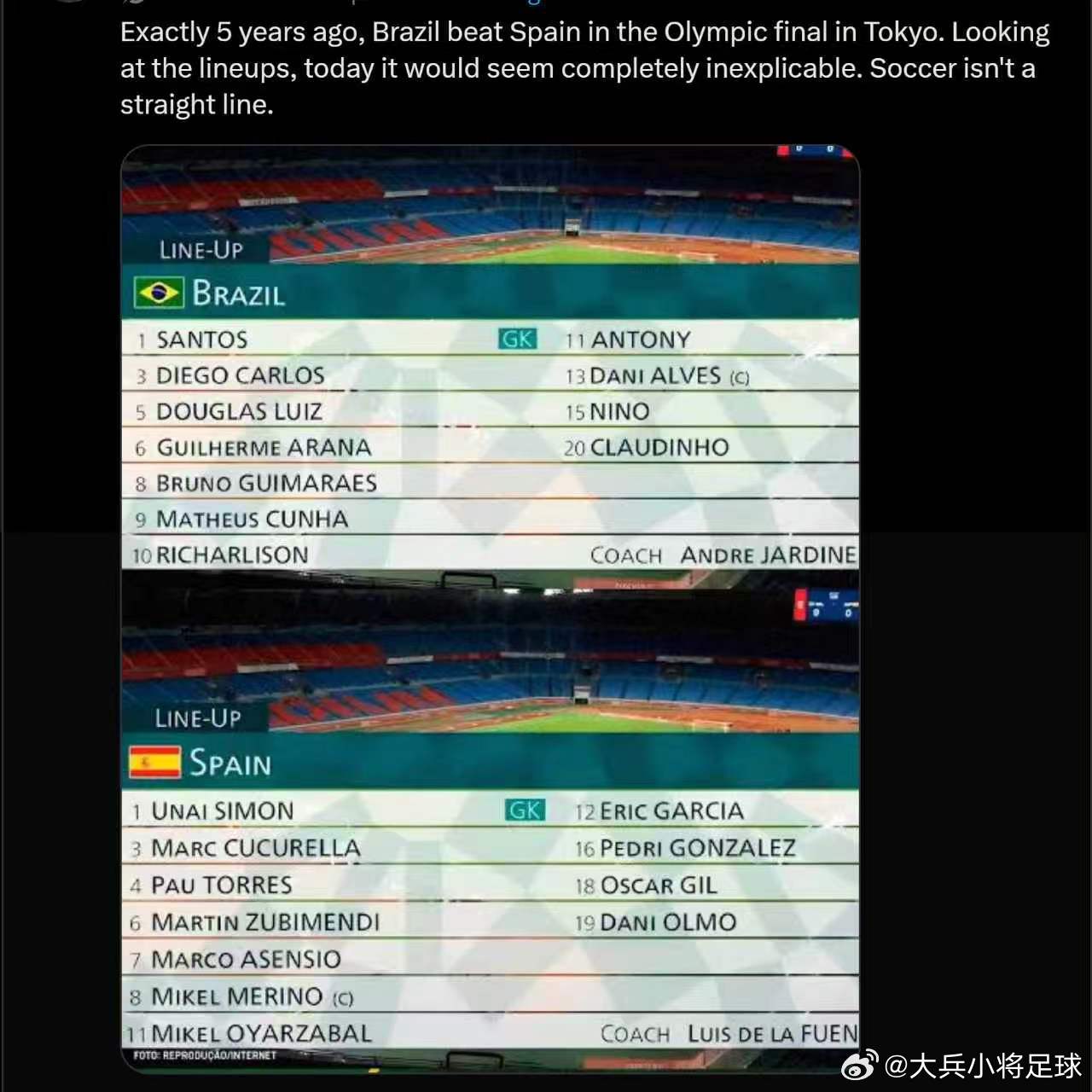 日本足球小将  2026年世界杯冠军西班牙队中有5名球员来自巴黎奥运会男足冠军U