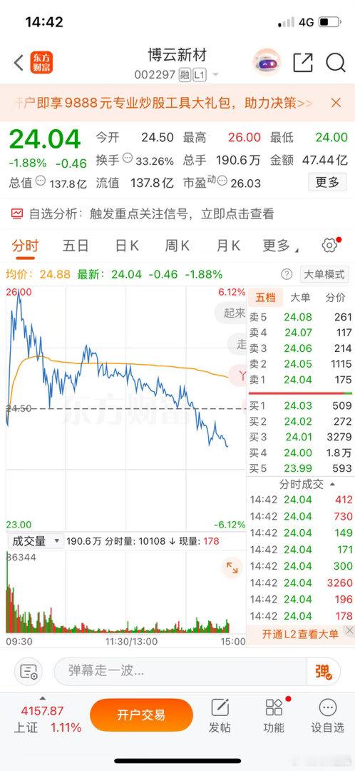 看到大家评论区这么给力，心里确实暖暖的，这也是我愿意继续分享的动力。我已经进场了