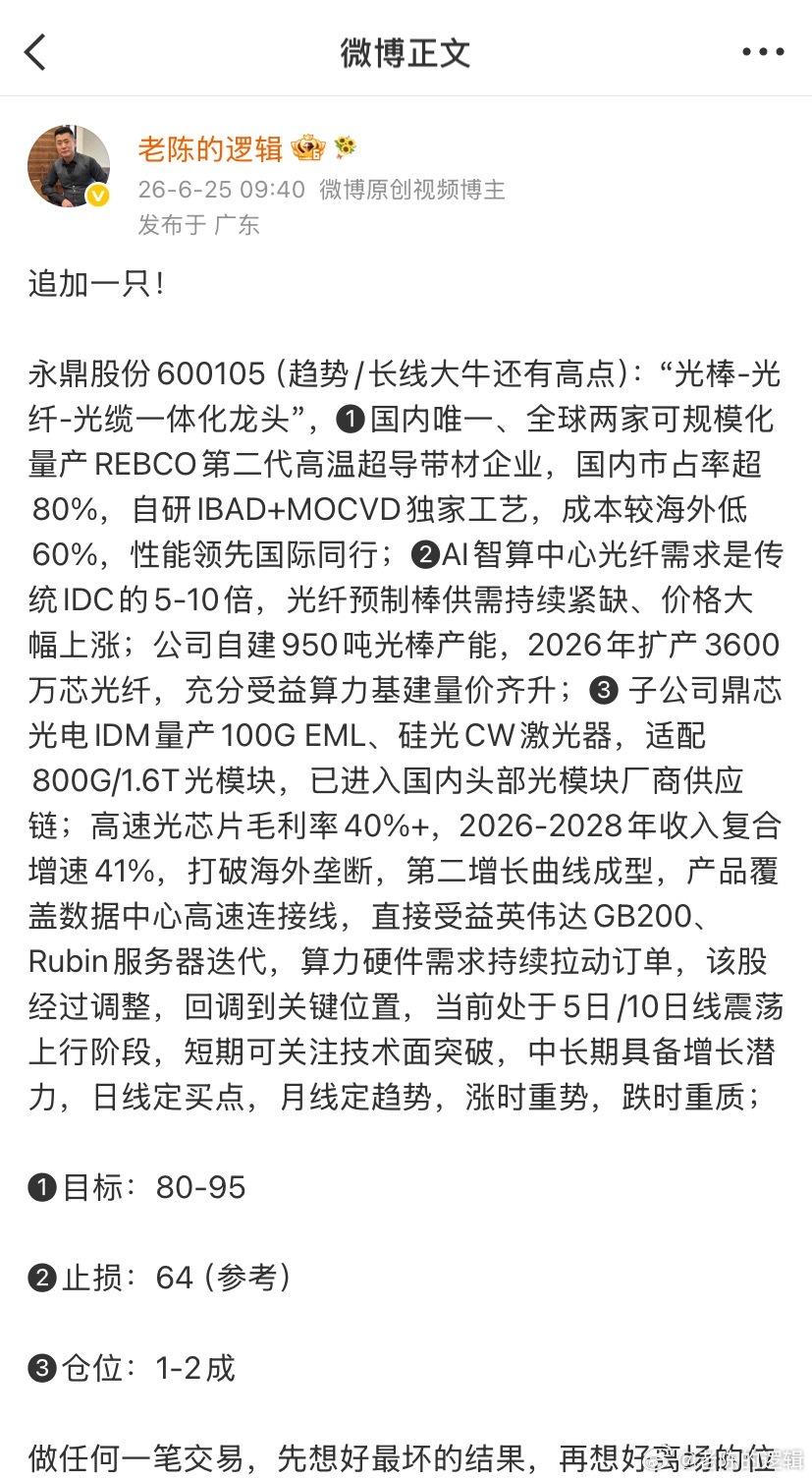 永鼎股份 下跌是因为早盘光通信有利空，通信设备大跌超5%，通信设备板块回踩20日