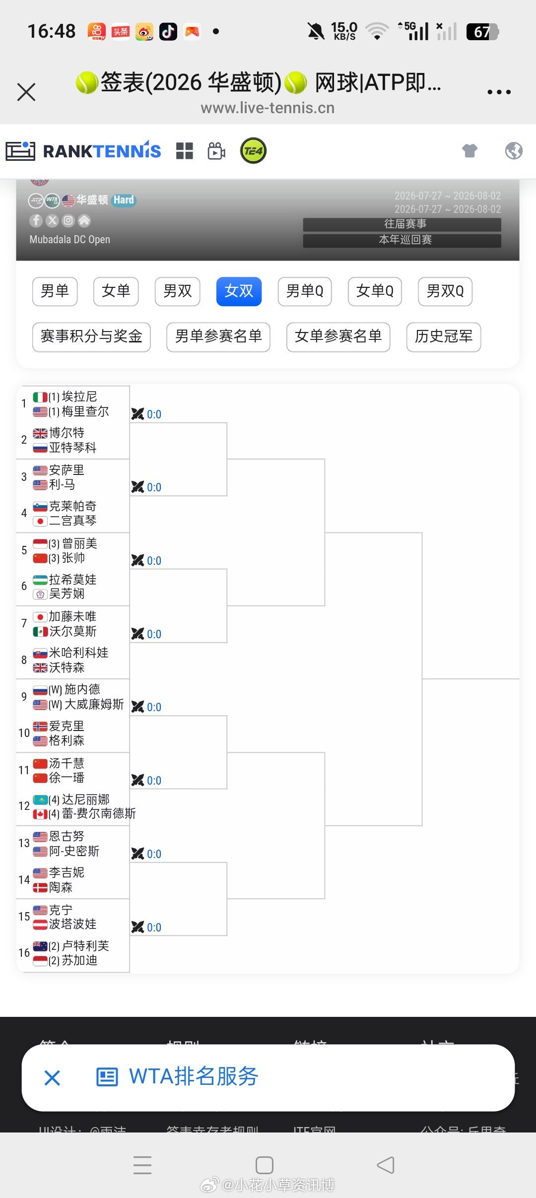 小花小草资讯【 WTA500🇺🇸华盛顿】女双签表【3】🇨🇳张帅/🇮🇩