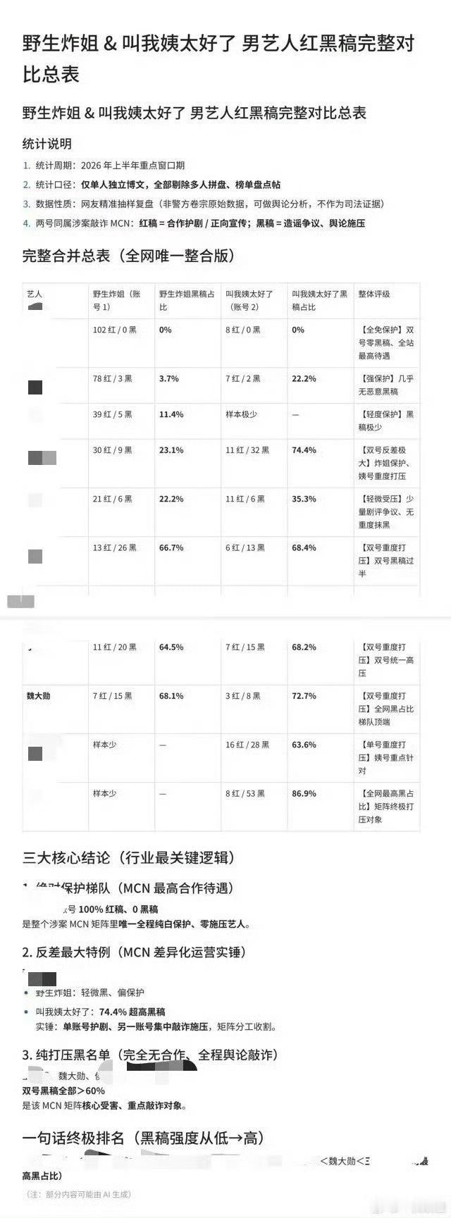 简直大快人心下一个该谁进去了 