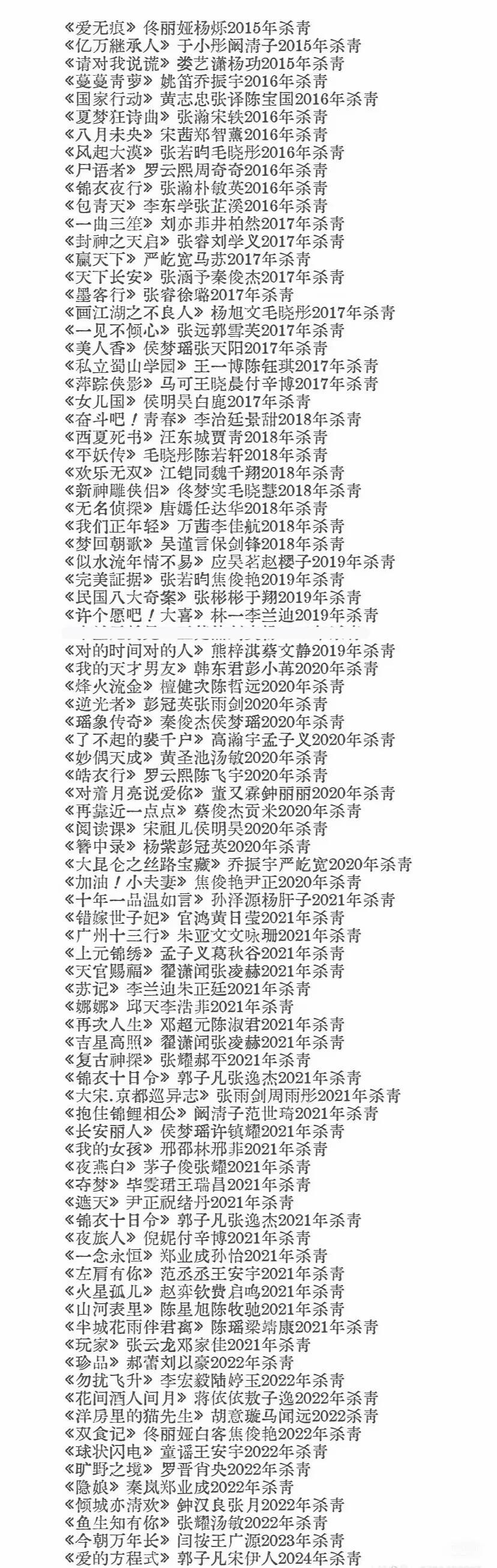 内娱未播的积压剧还有这么多啊 