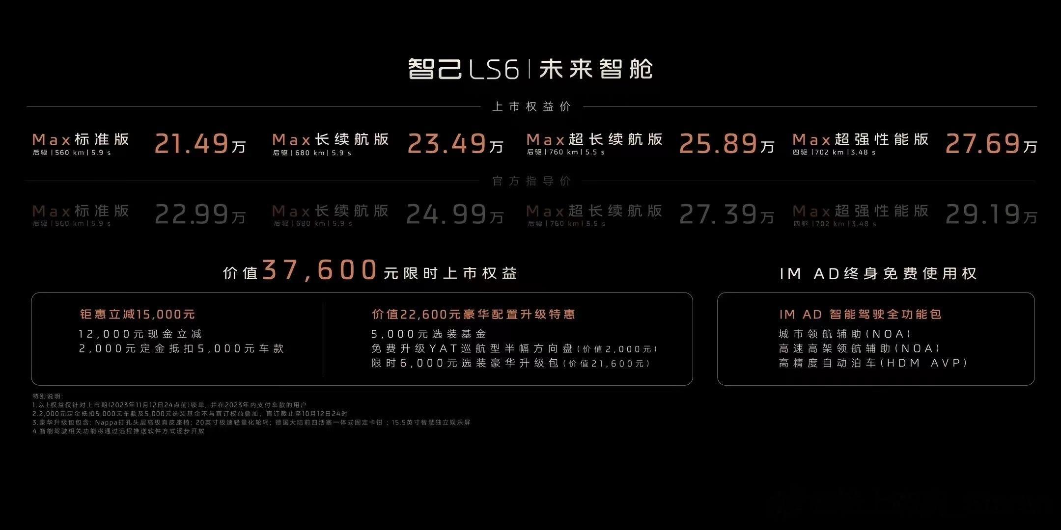 据介绍，智己LS6是目前首个极速达到305km/h的国产SUV那么问题来了，我想