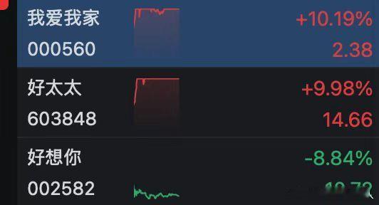 怎么解读 