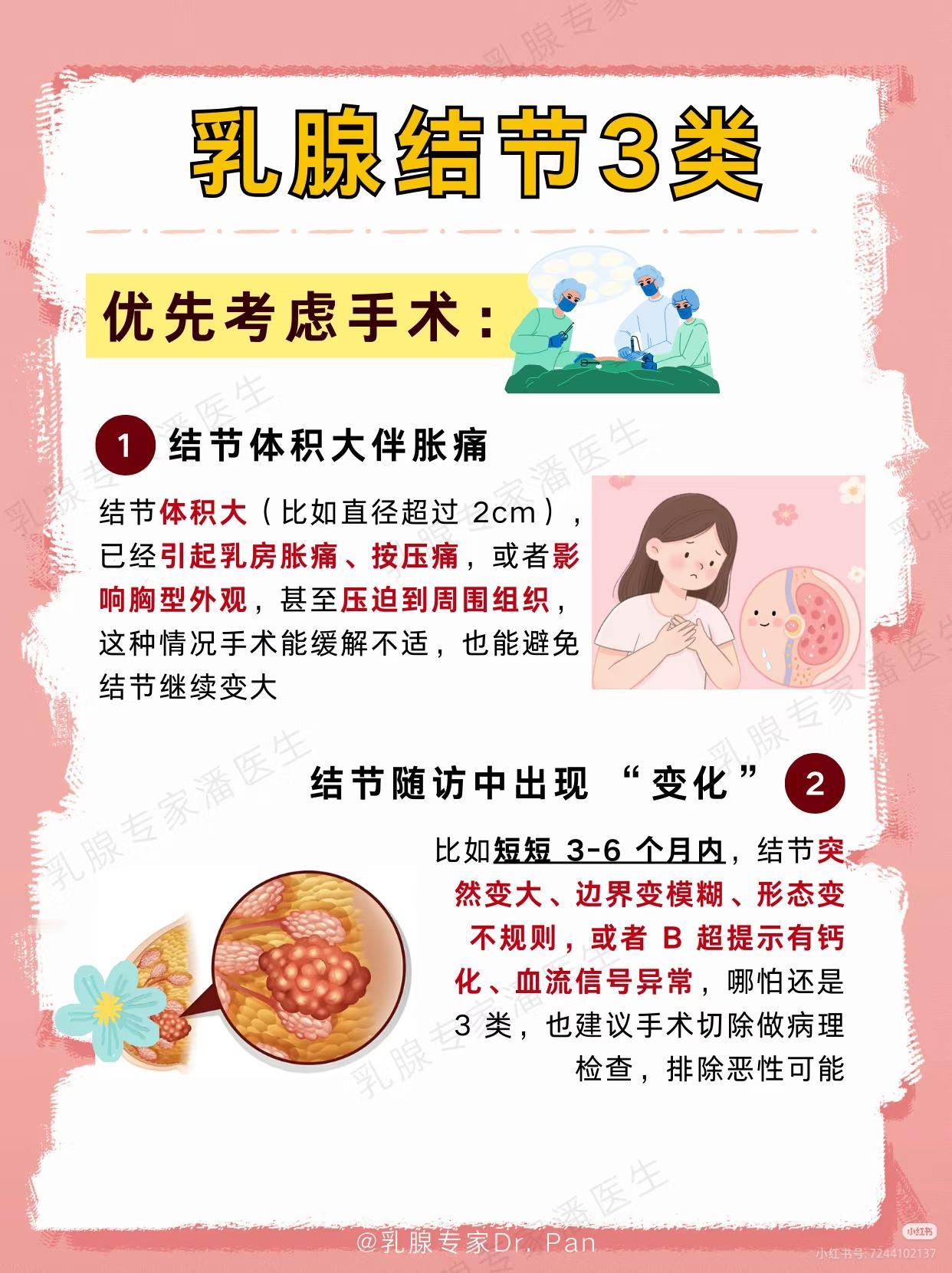 19岁少女乳房疼痛，医院一检查竟然有100多个结节，医生：工作26年，没见过这么