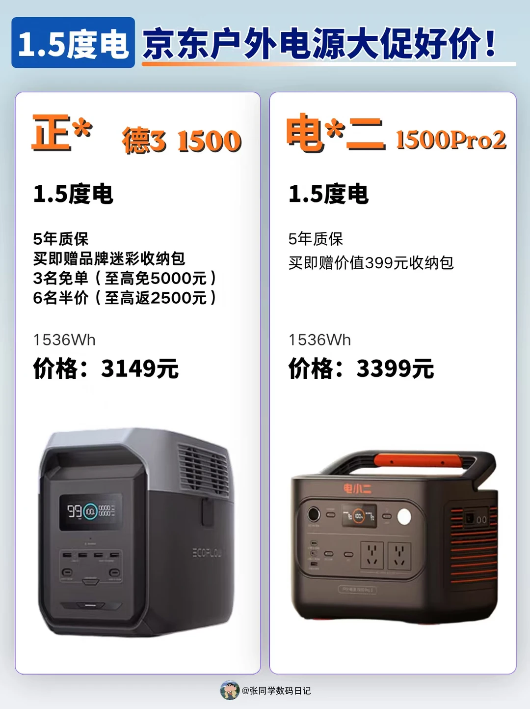 JD户外电源好价❗1.5度电比去年更划算