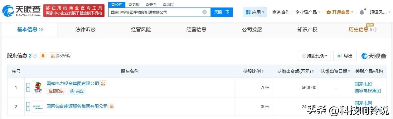 【国家电投、国家电网成立生物质能源公司 注册资本80亿】
天眼查工商信息显示，近