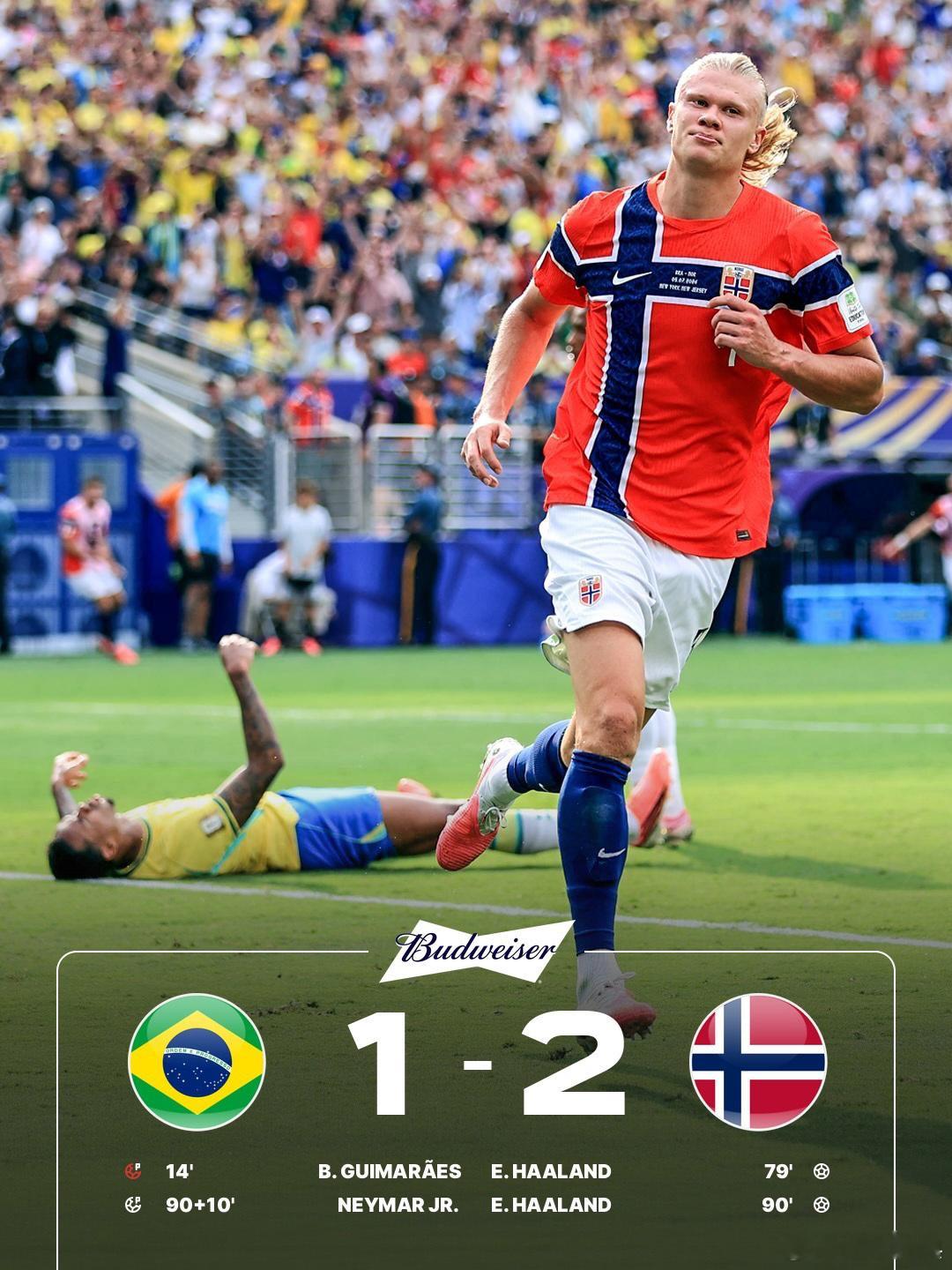 哈兰德杀疯了，强势划入四分之一决赛 🚣哈兰德的2026年世界杯：⚽⚽ 对阵伊拉