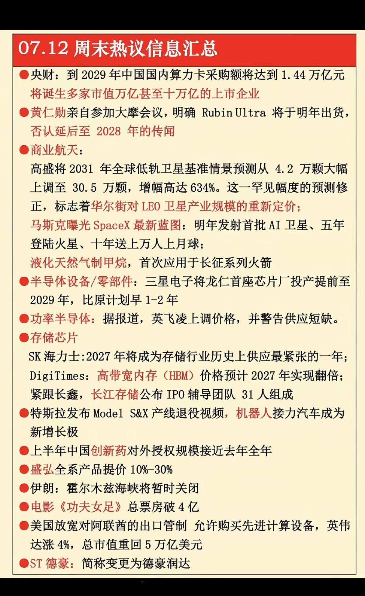 7.12周日  财经热点信息汇总！1.商业航天2.甲烷3.半导体设备、零部件4.