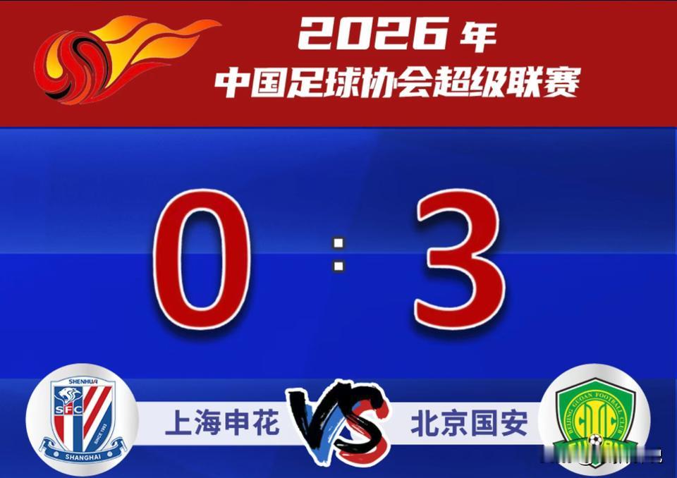 在昨晚（8月18日）进行的中超联赛第18轮补赛中，北京国安客场3-0完胜上海申花
