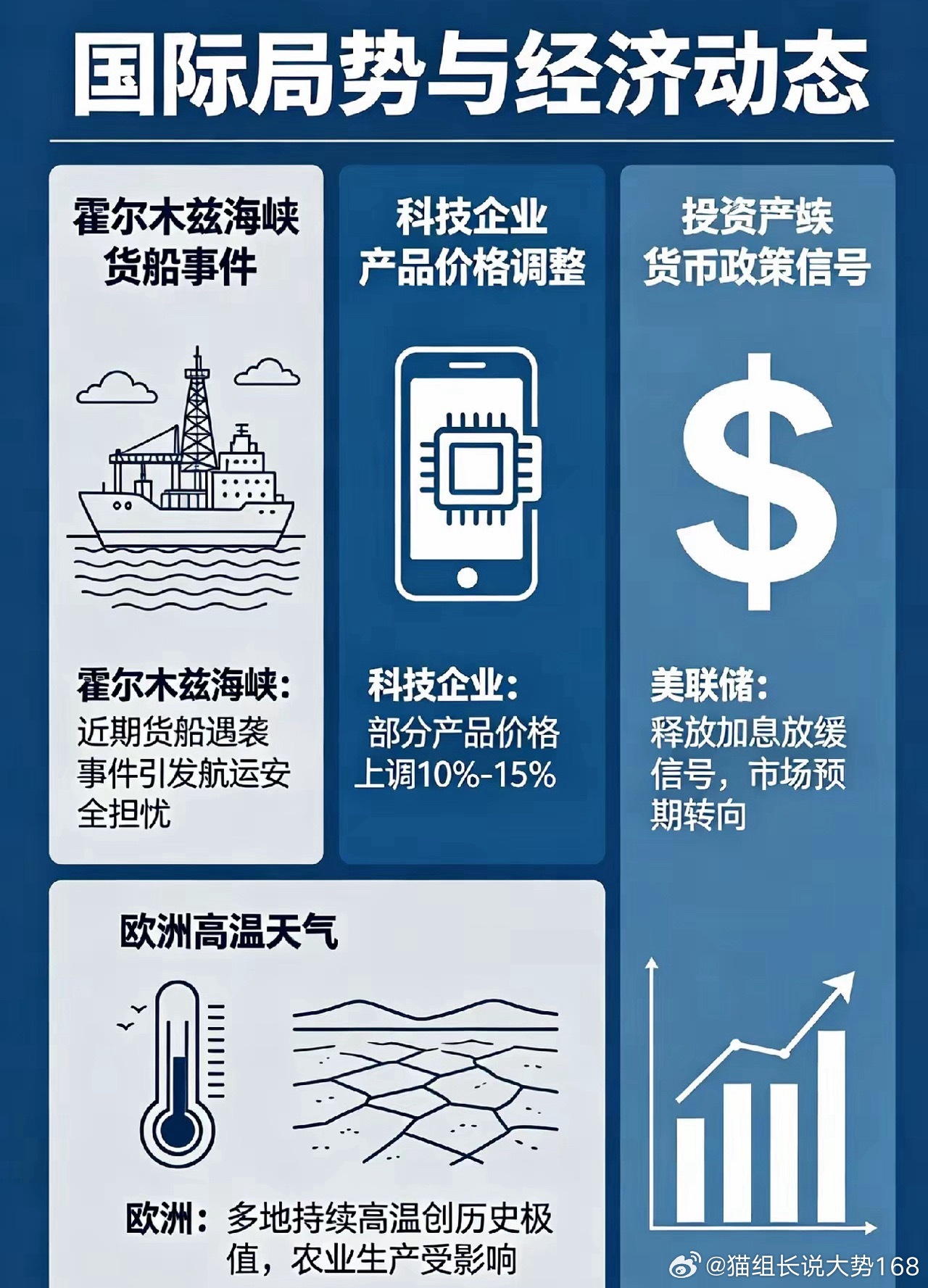 伊朗突袭货船拖累中概股大跌2.7%，今日A股盘面该如何应对？一、外围重点资讯梳理