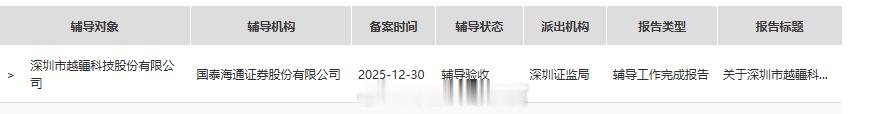 越疆完成 A 股 IPO 辅导验收。证监会官网 IPO 辅导公示系统显示，深圳市
