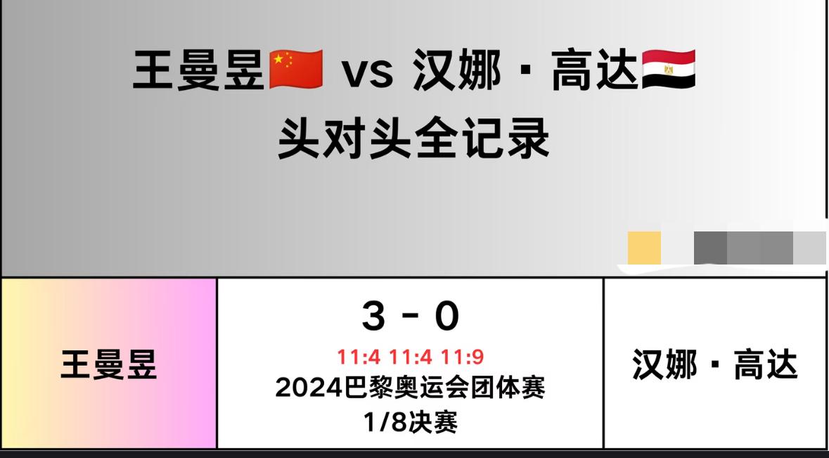 王艺迪与梅谢芙的头对头全记录—2026WTT蒙彼利埃冠军赛女单1/16对阵
王艺
