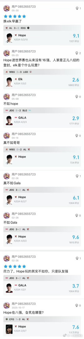 这坤帅在搞毛线 