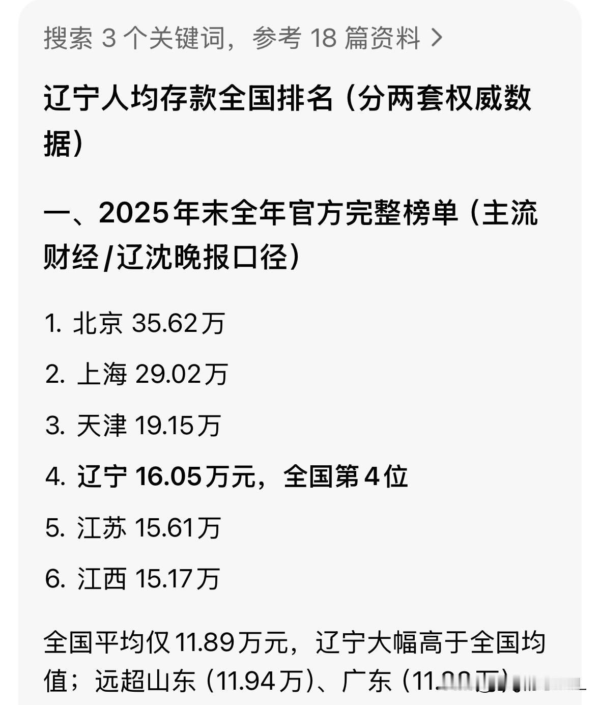 总说东北穷？
过去，我这个小老太太也这么认为。
直到看完辽宁人均存款，
身为辽宁