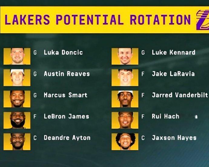 湖人目前的轮换阵容后半赛程努努力！湖人老鹰交易文森特被交易到老鹰76人vs湖人湖