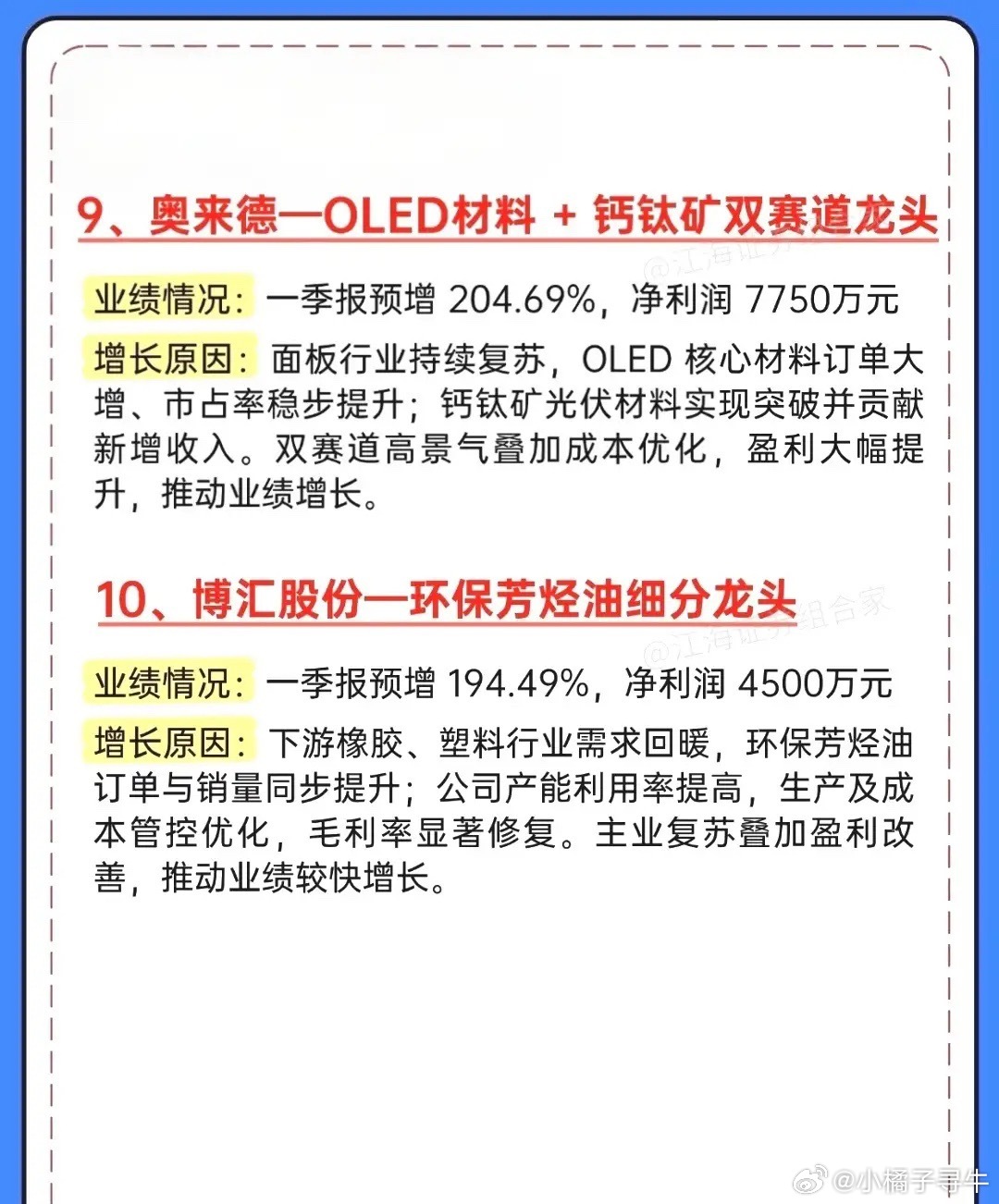 一季报大爆发！10家业绩暴增龙头全梳理，最高狂涨5021%！一季报行情正式打响！